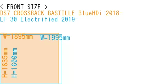 #DS7 CROSSBACK BASTILLE BlueHDi 2018- + LF-30 Electrified 2019-